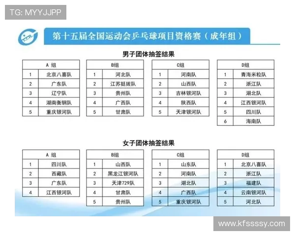 成都全运会乒乓球队技术表现分析与未来发展展望 成都全运会乒乓球队技术表现分析与未来发展展望