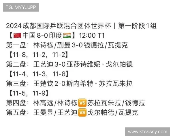 成都乒乓球队以86分稳居世锦赛积分榜首位展现强劲实力 成都乒乓球队以86分稳居世锦赛积分榜首位展现强劲实力