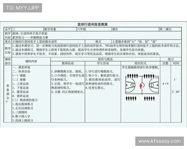 杭州篮球队技术分析:从战术执行到球员表现的全方位解读 杭州篮球队技术分析:从战术执行到球员表现的全方位解读